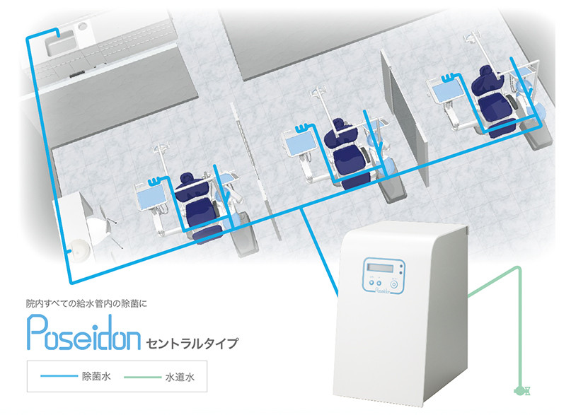 ポセイドンの特徴